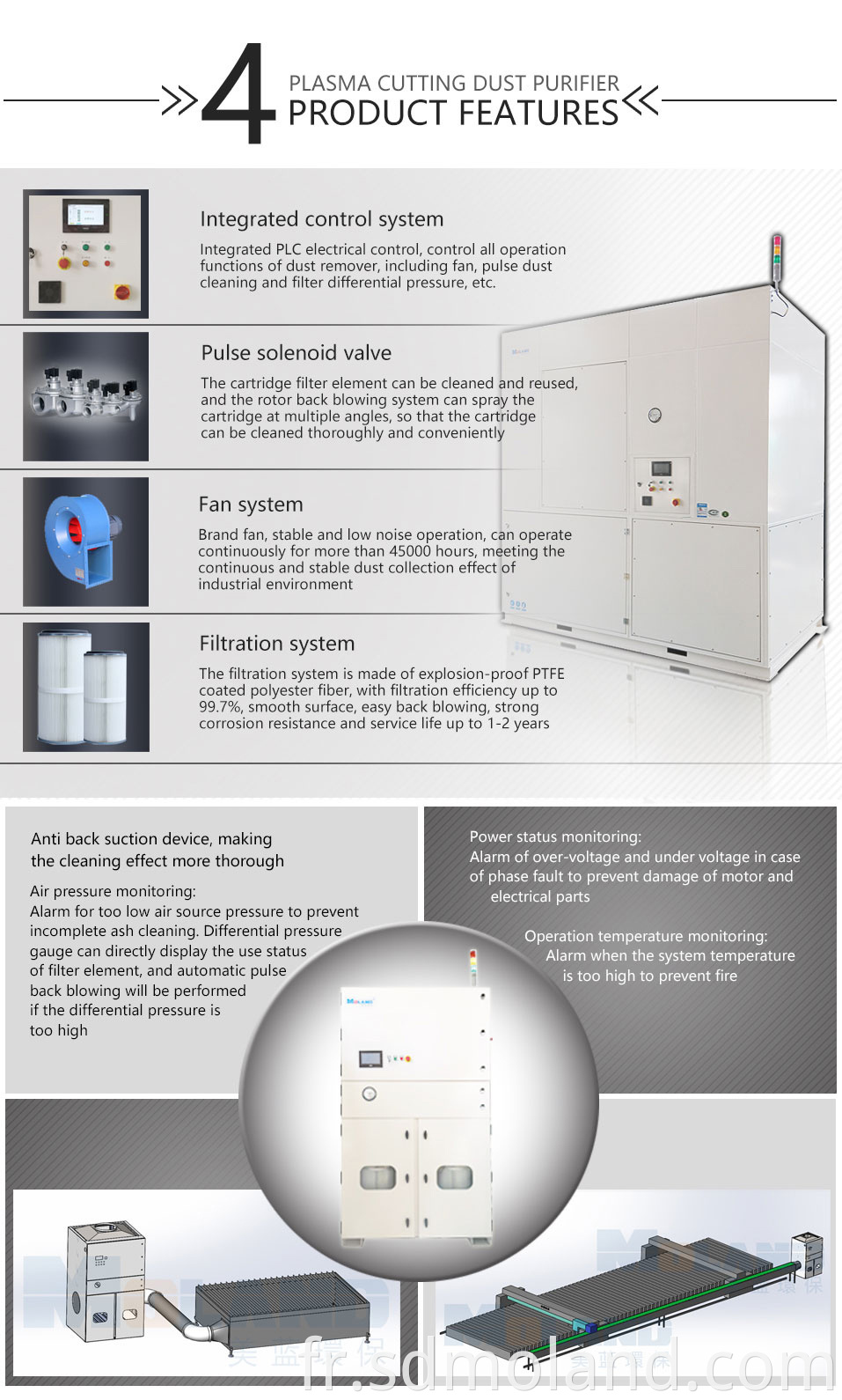 Mutile Positions Central Dust Collection System pour le soudage